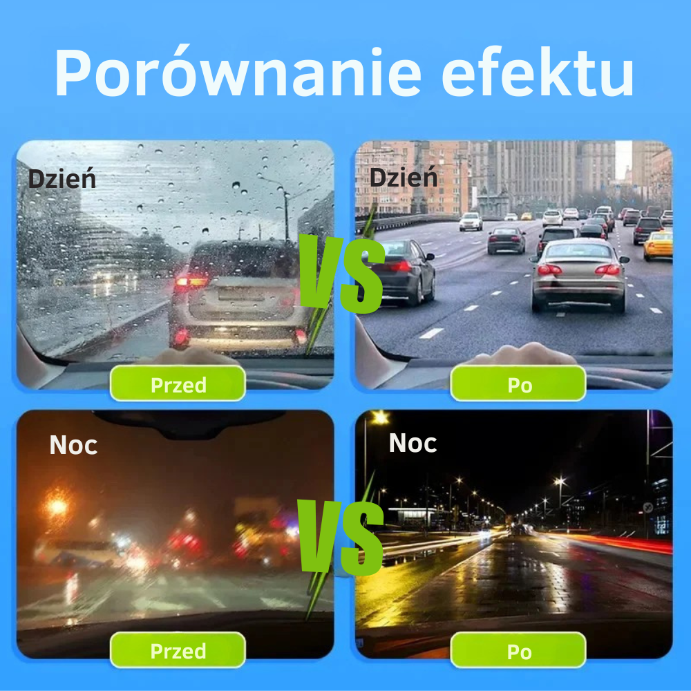 Hydrofobowy środek do czyszczenia szyb samochodowych